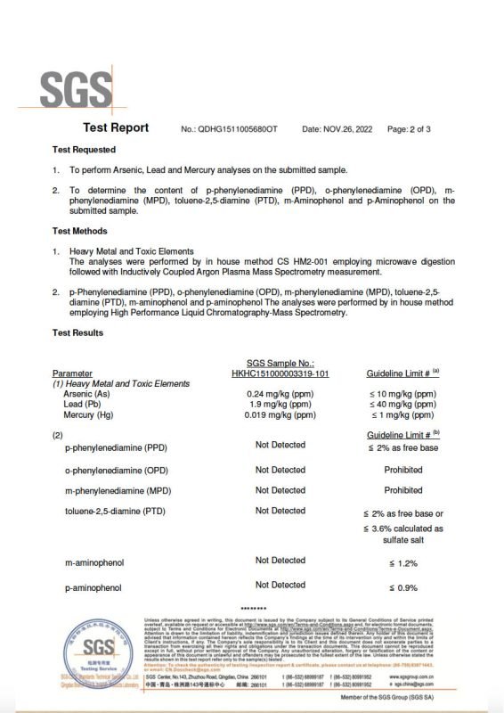 sgs certification2