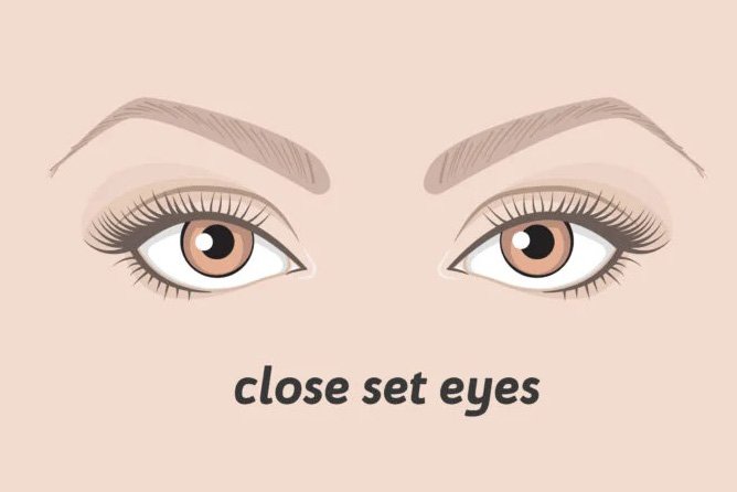 closeset eyes