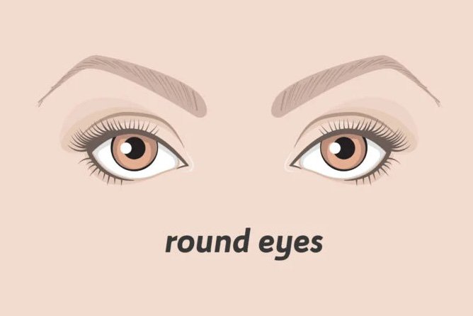 round eyes