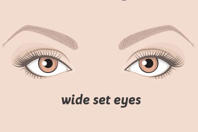 wildset eyes