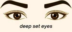 deep set eyes